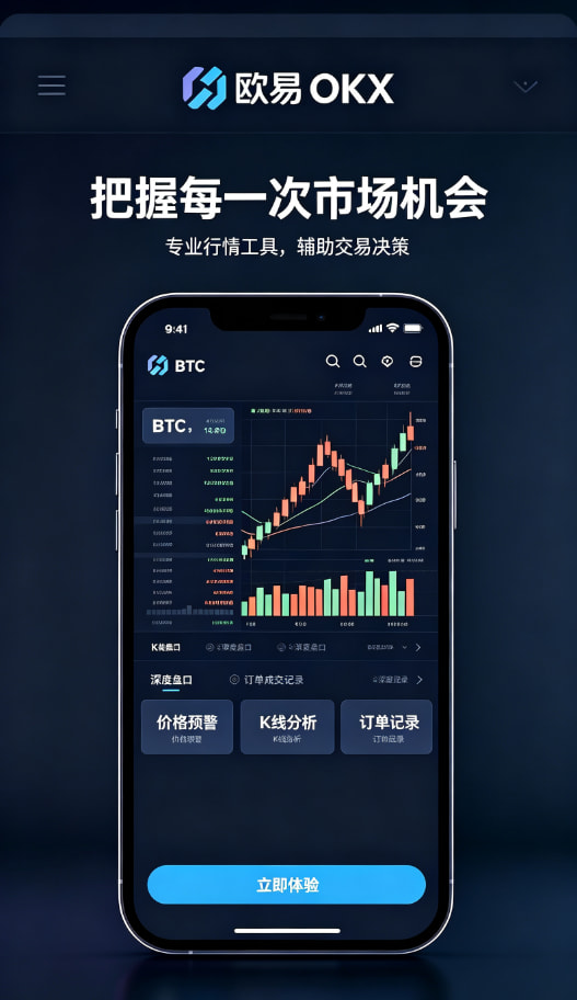 下载欧交易所app交易图表